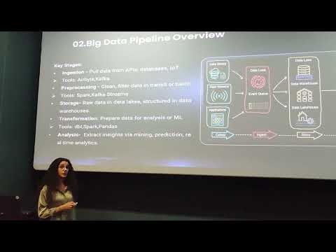 Big Data Analytics - Software Conference -  27062025